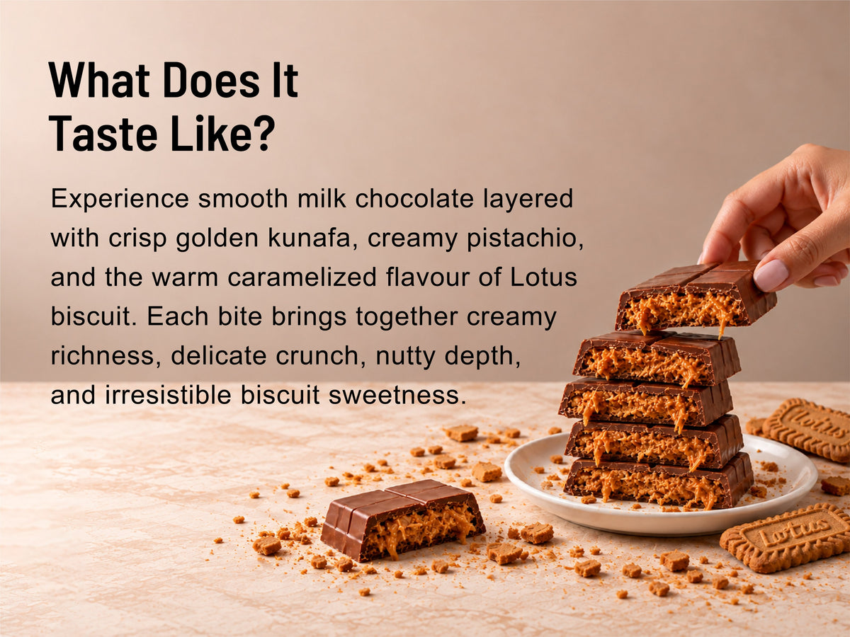 Lotus with Milk Chocolate — what it tastes like
