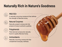 Raw Mānuka Honey MGO 512+ — naturally occurring compounds