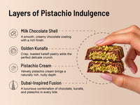 Pistachio with Milk Chocolate — the layers