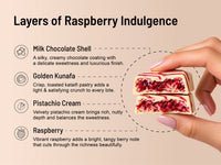 Raspberry with White Chocolate — the layers